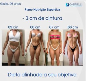 Paciente do Plano Reeducação Alimentar - Nutrição Esportiva